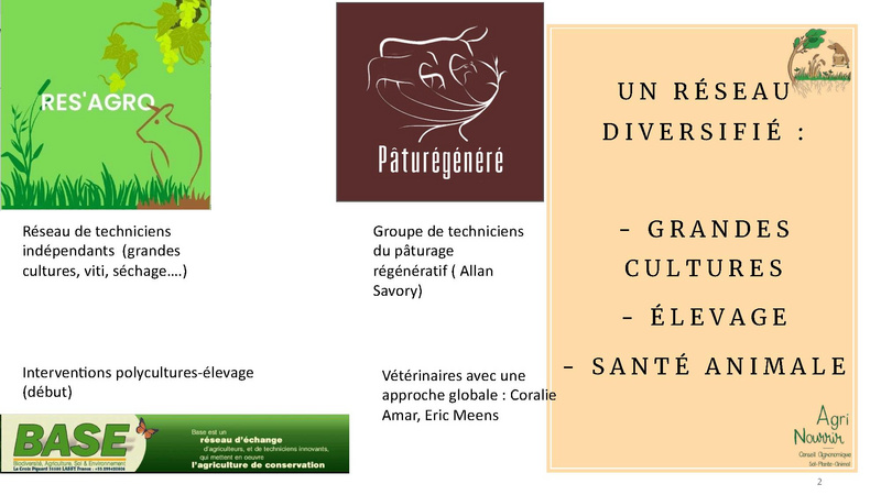 Fichier:Gestion des prairies et restauration du sol, Etienne Gauthier.pdf