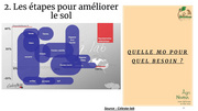 page suivante →