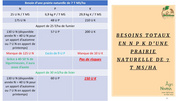 page suivante →