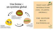 page suivante →