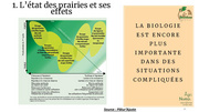 page suivante →