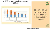 page suivante →