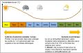 Vignette pour la version du 18 août 2021 à 14:49