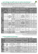 page suivante →