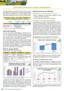 page suivante →