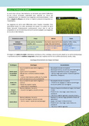 page suivante →