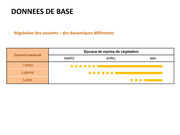 page suivante →